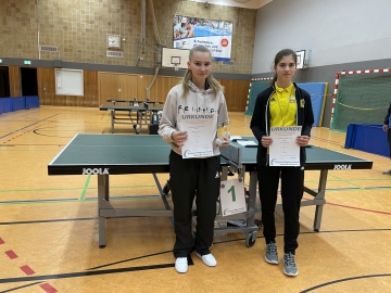 Regionsmeisterschaften 2023